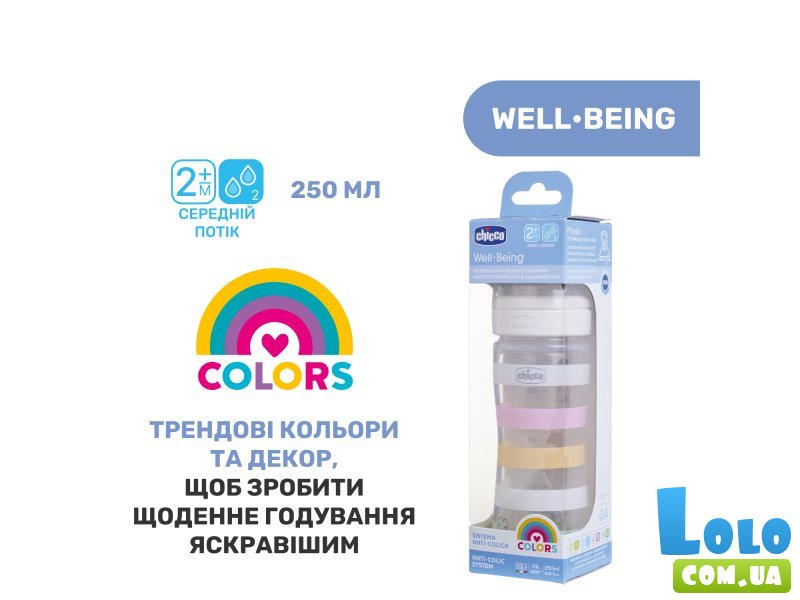 Бутылочка пластиковая Chicco Well-Being Colors, Chicco, 250 мл (розовая)
